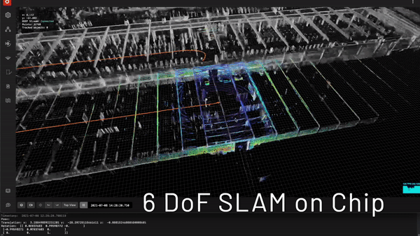 LiDAR SLAM Relocalisation by Outsight